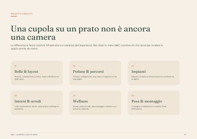 Cosa comprende un progetto completo, in sei voci