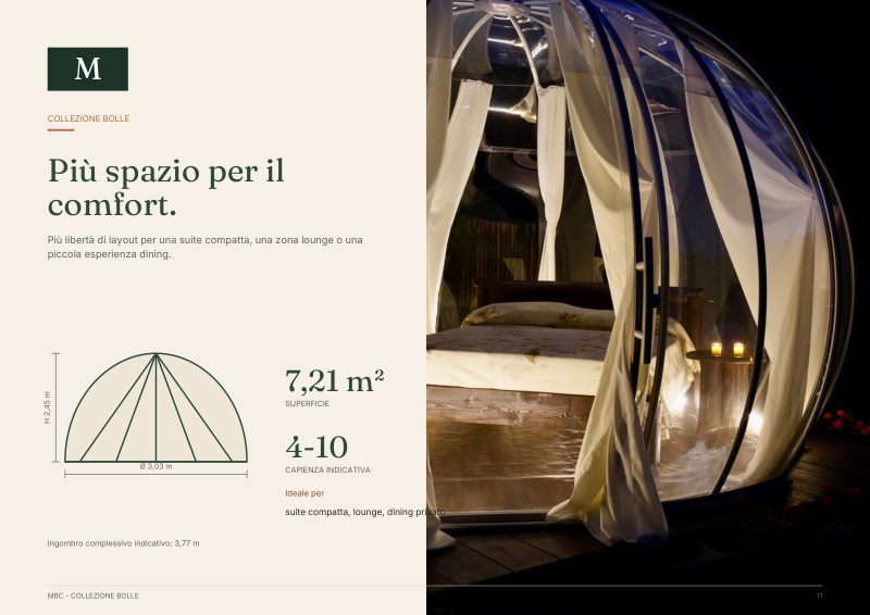 Pagina del catalogo dedicata alla misura M