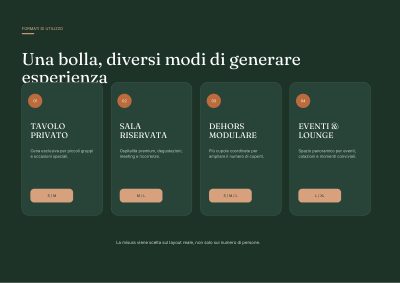 Quattro formati d&rsquo;uso: tavolo privato, sala riservata, dehors modulare, eventi